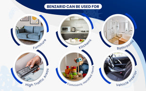 BenzaRid Disinfectant - Virucide - Fungicide - Cleaner | 1-Gallon