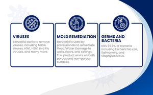BenzaRid Disinfectant - Virucide - Fungicide - Cleaner | 1-Gallon